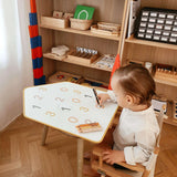 المغناطيس - الأرقام