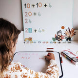 المغناطيس - الأرقام