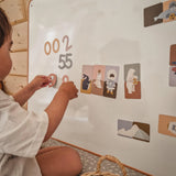 المغناطيس - الأرقام