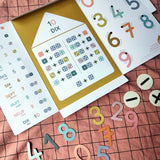 المغناطيس - الأرقام