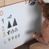 المغناطيس - الأرقام